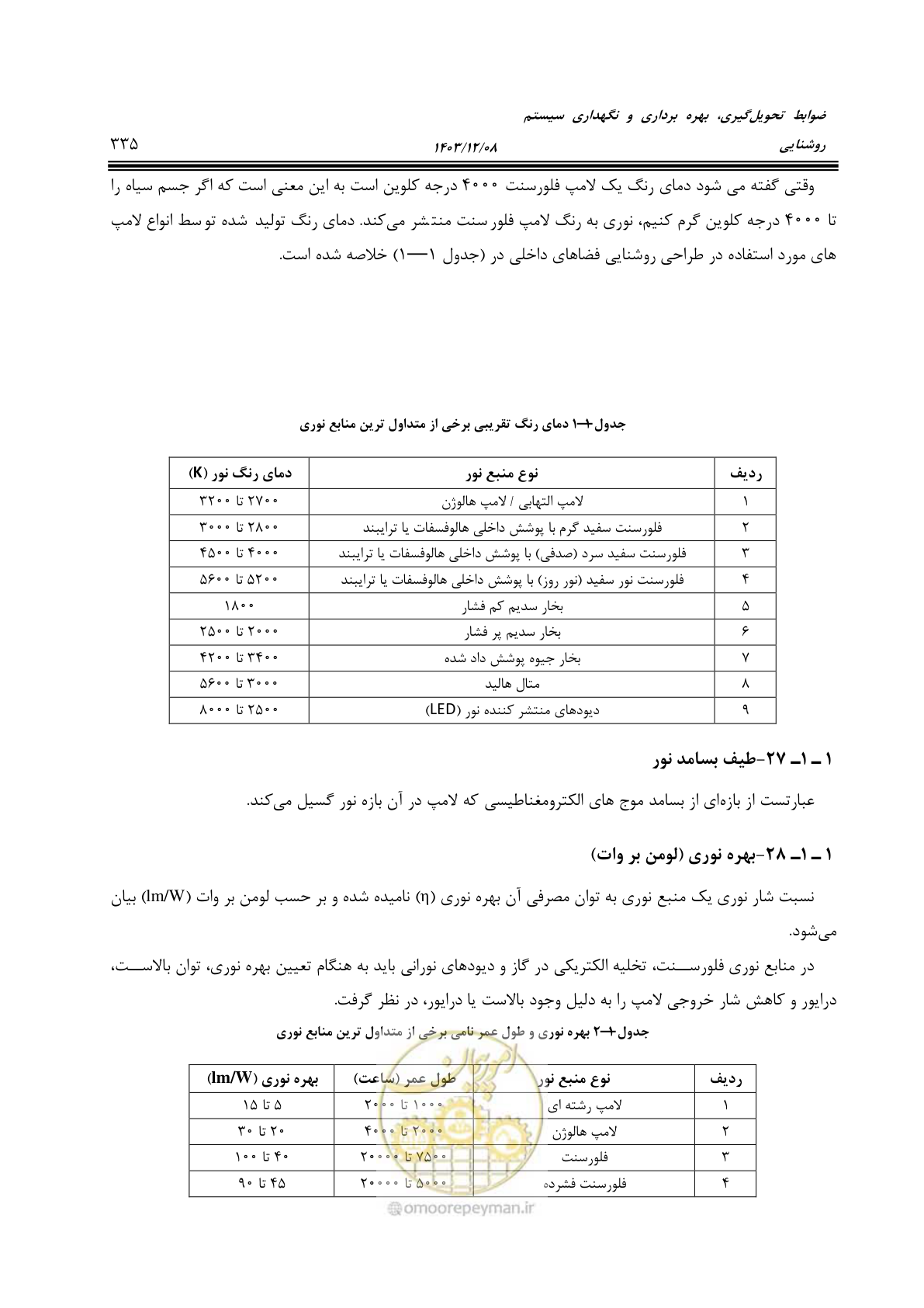 صفحه 391 از 611