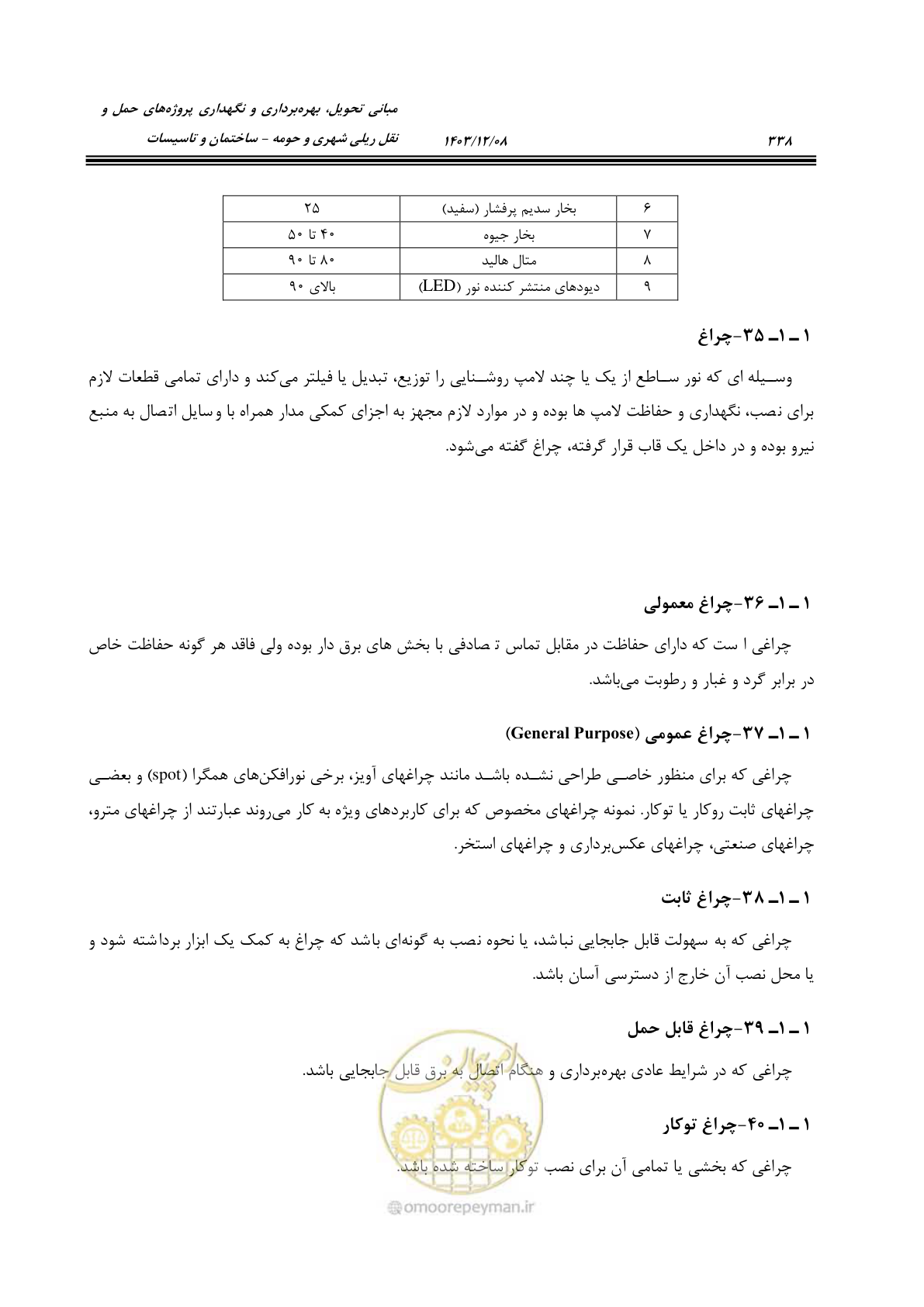 صفحه 394 از 611