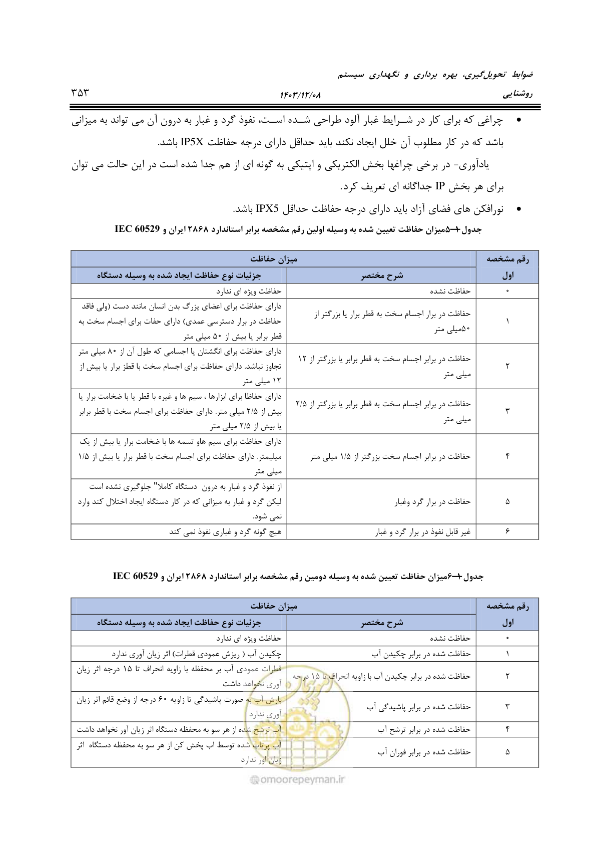 صفحه 409 از 611