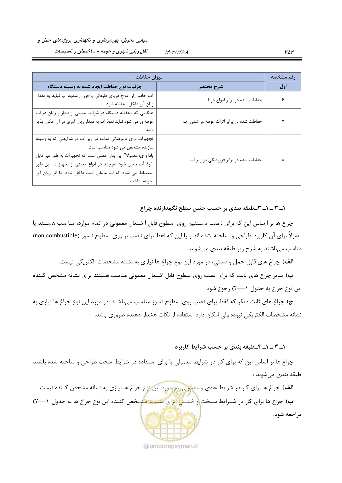 صفحه 410 از 611