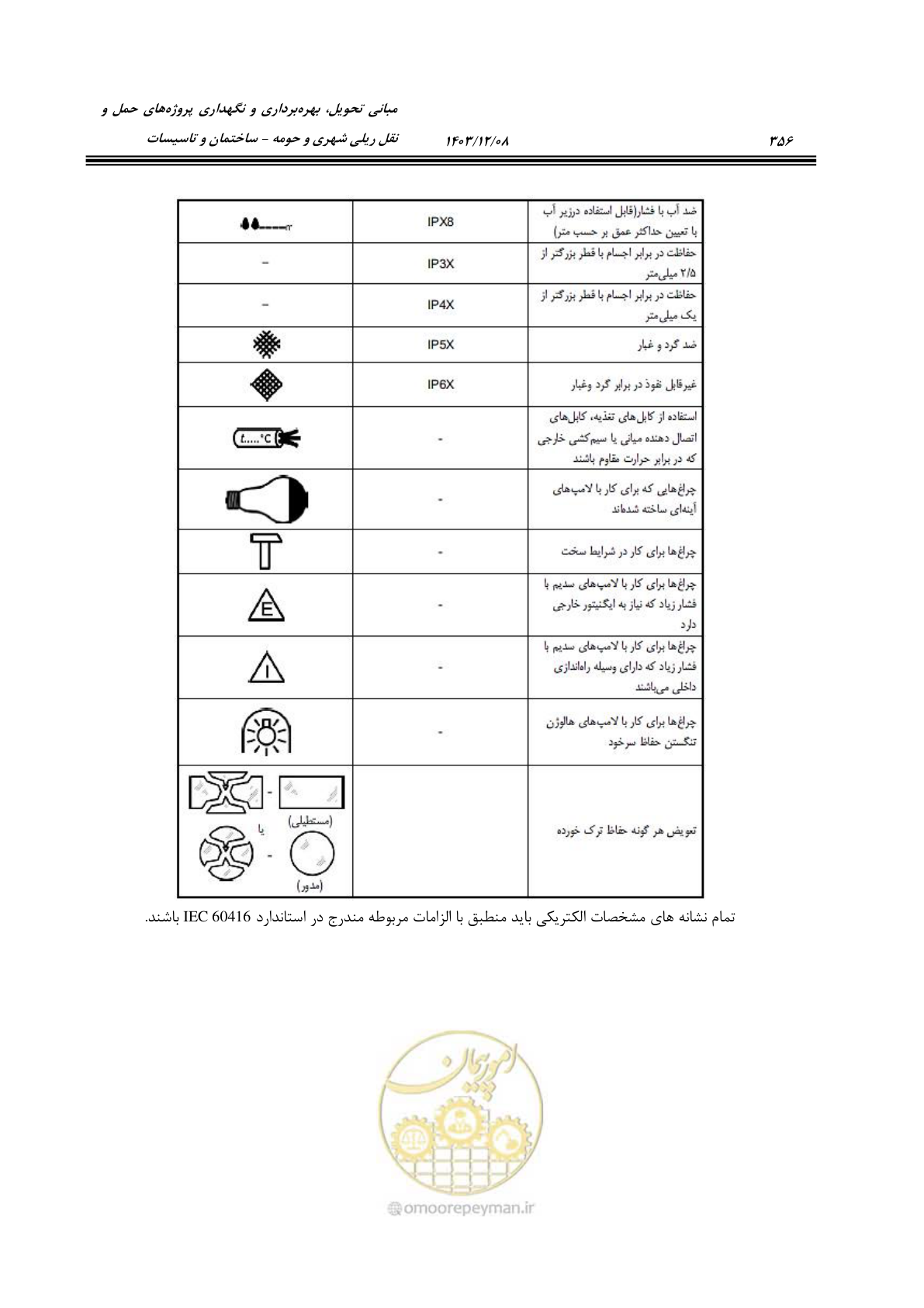 صفحه 412 از 611
