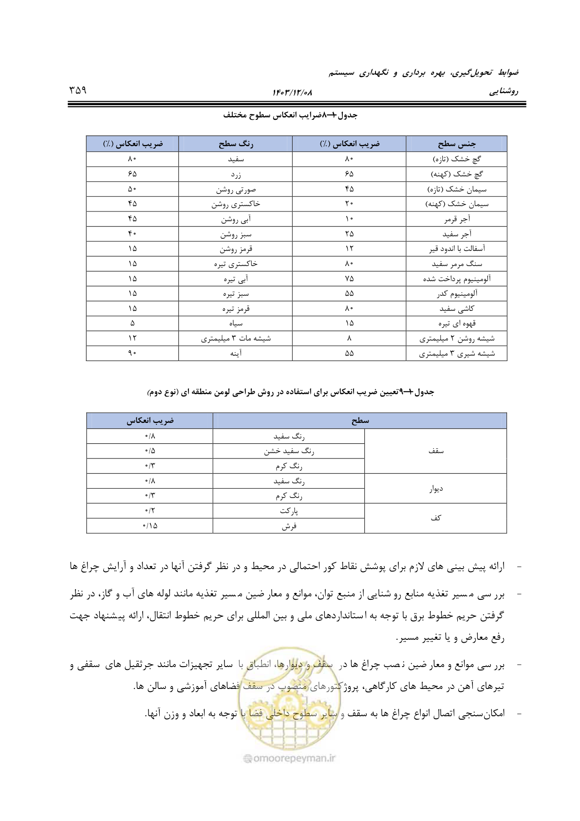 صفحه 415 از 611