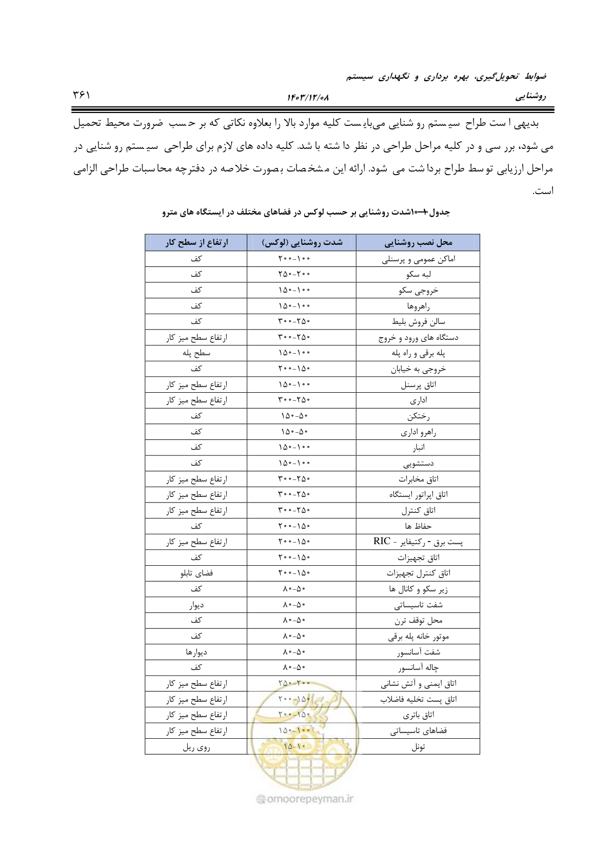 صفحه 417 از 611