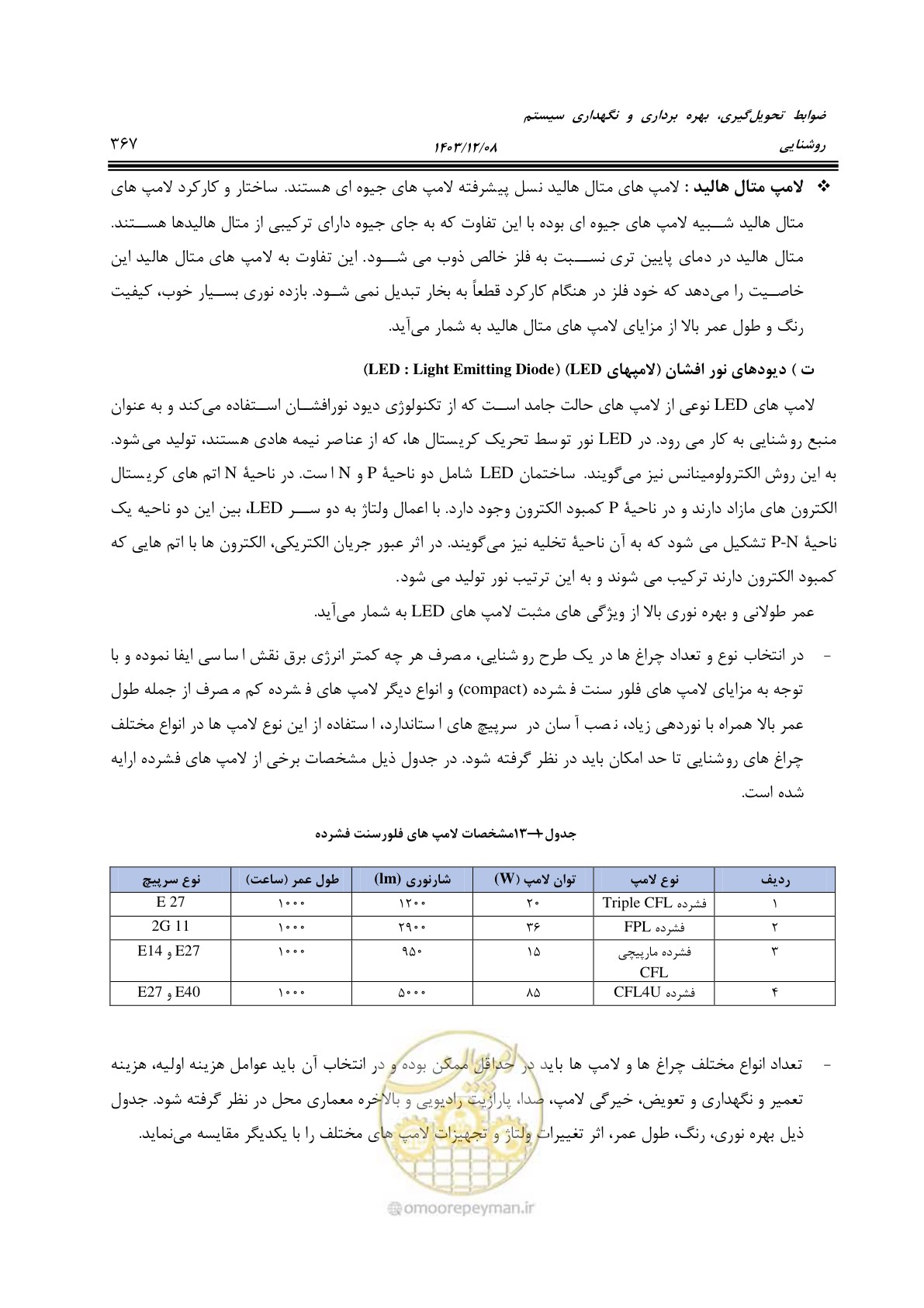 صفحه 423 از 611