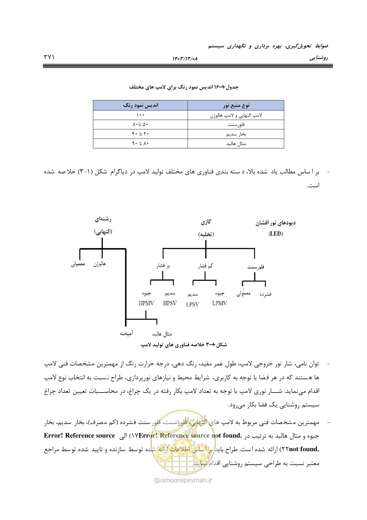 صفحه 427 از 611