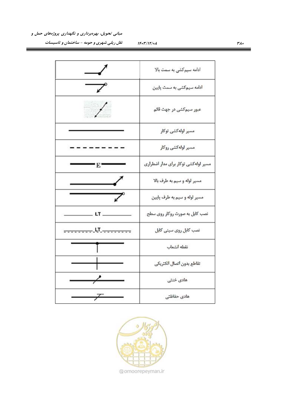 صفحه 436 از 611