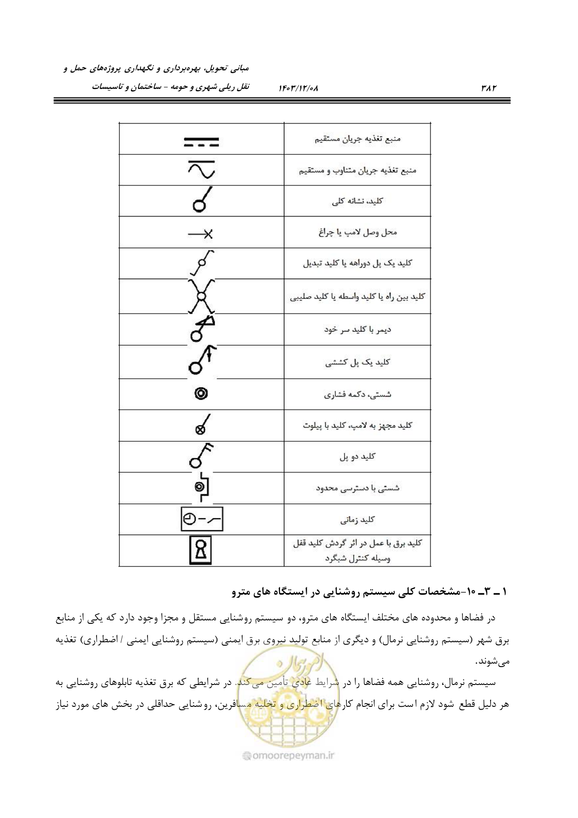 صفحه 438 از 611
