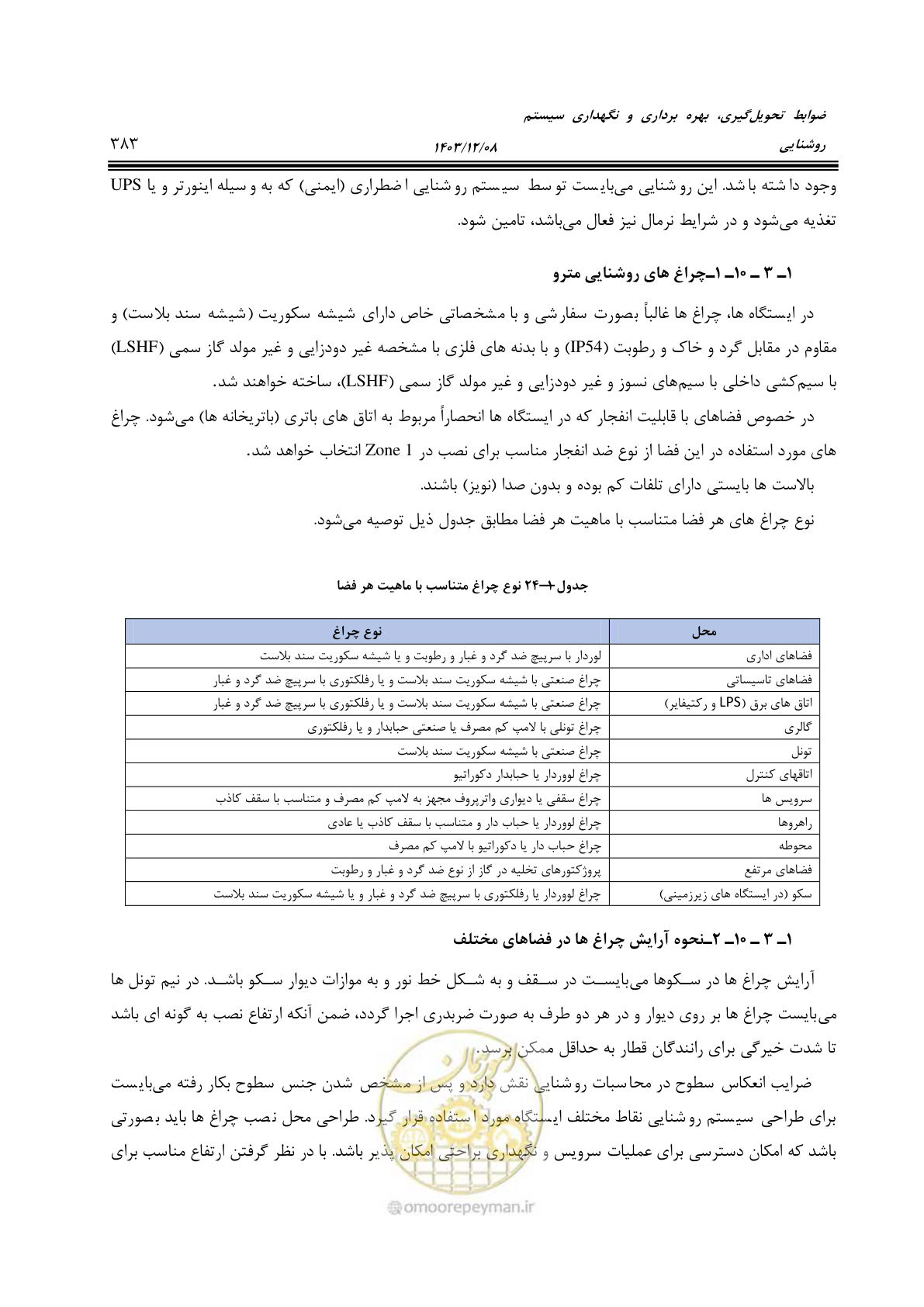 صفحه 439 از 611