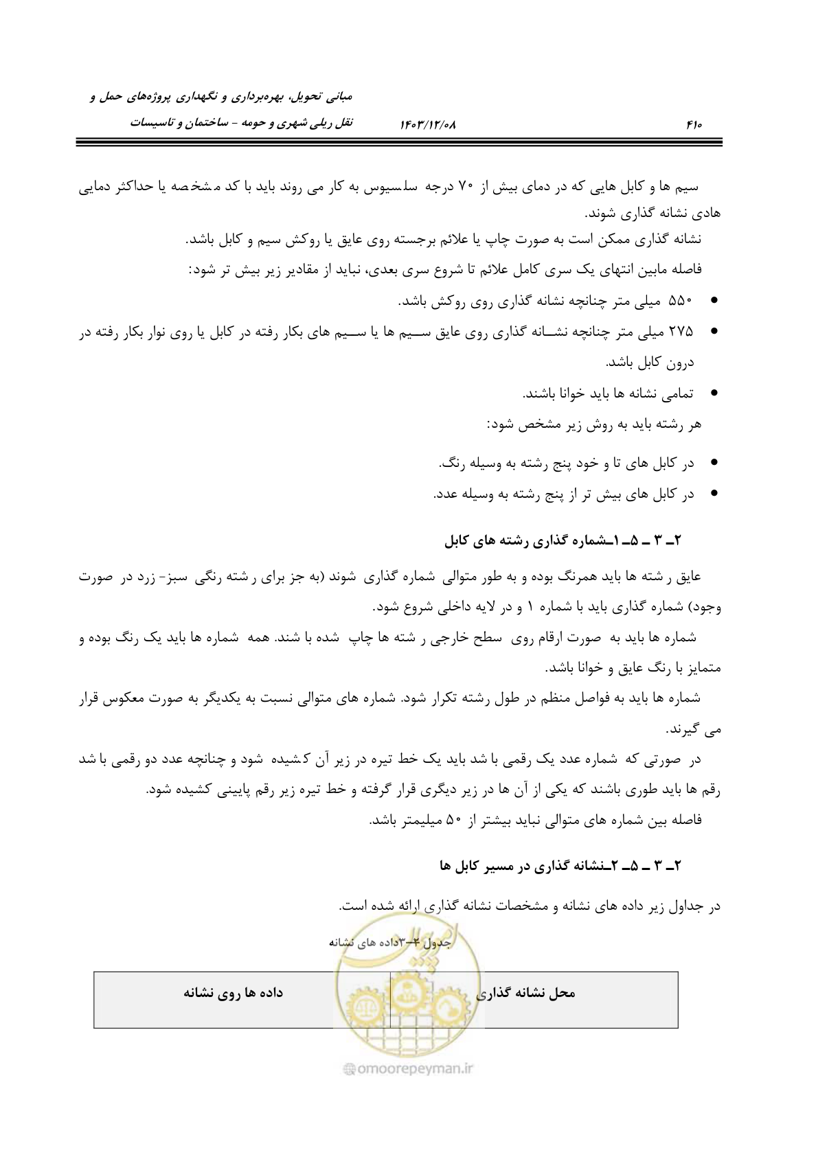 صفحه 468 از 611