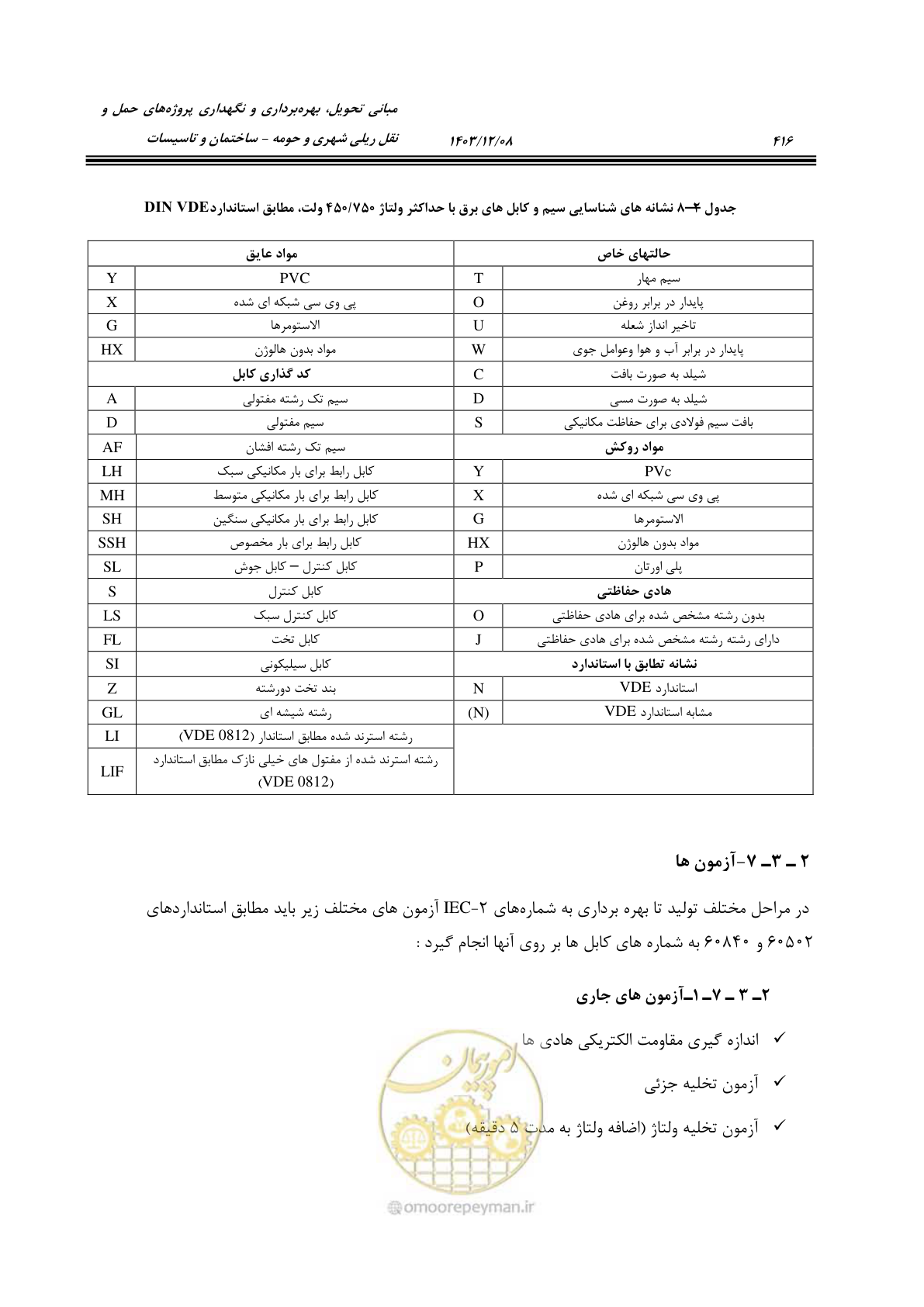 صفحه 474 از 611