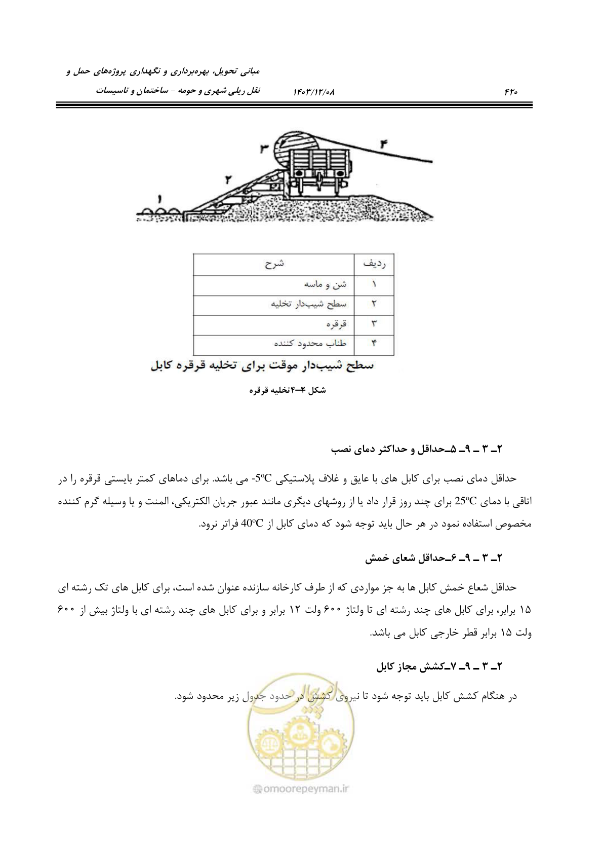 صفحه 478 از 611