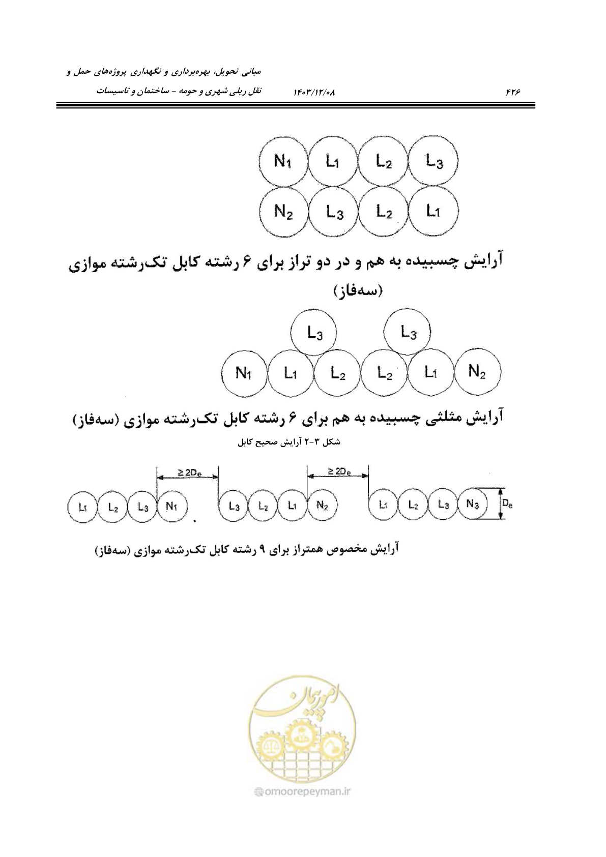 صفحه 484 از 611
