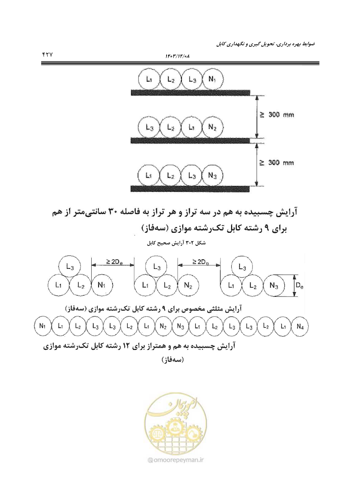 صفحه 485 از 611
