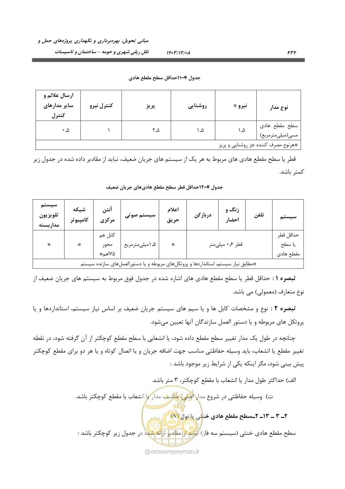 صفحه 492 از 611