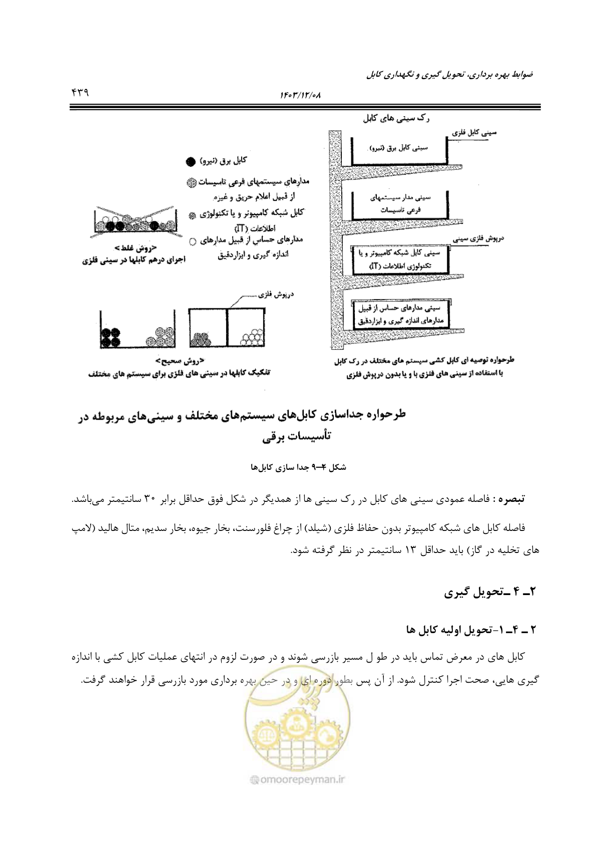 صفحه 497 از 611
