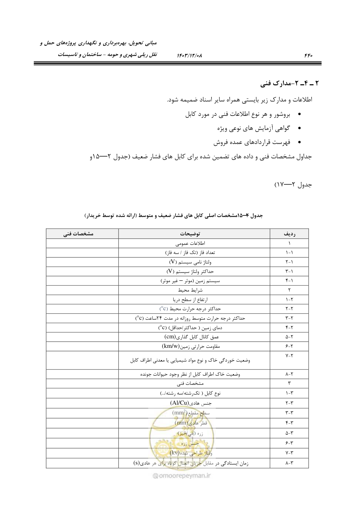 صفحه 498 از 611
