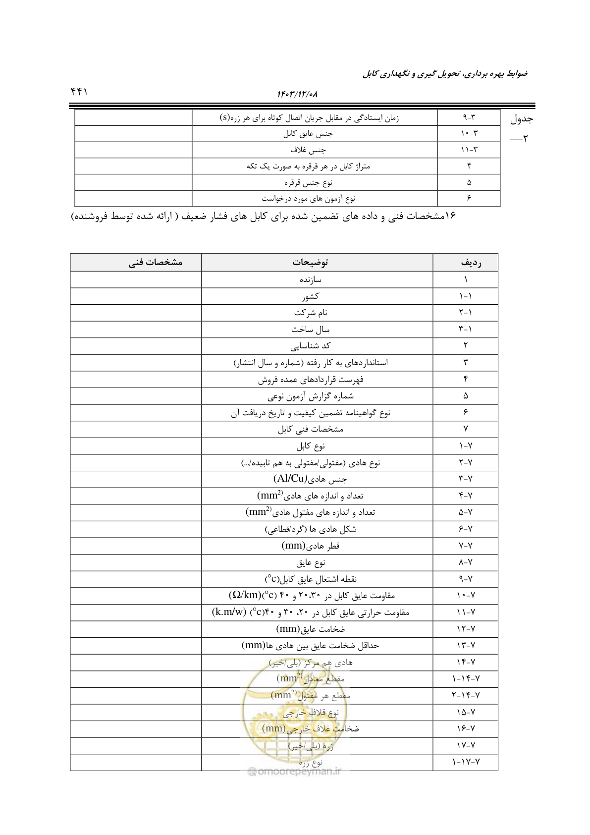 صفحه 499 از 611