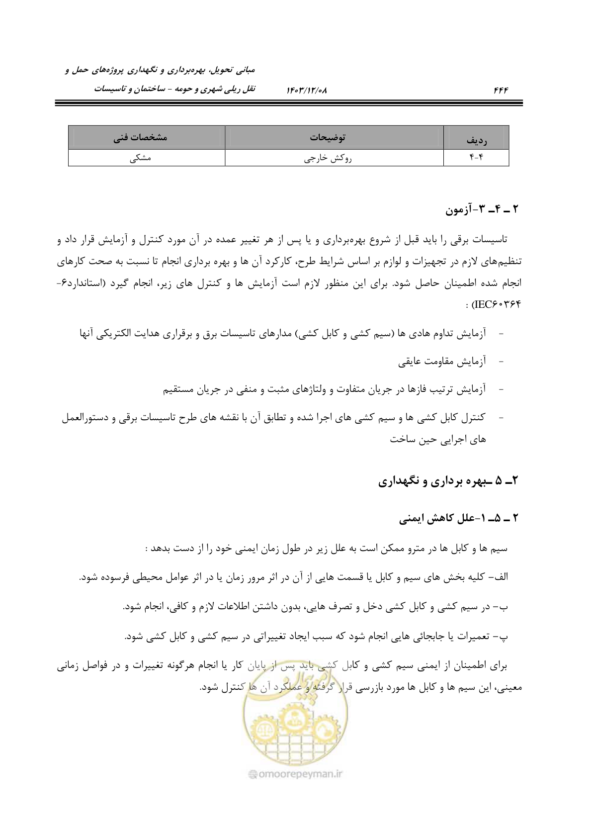 صفحه 502 از 611