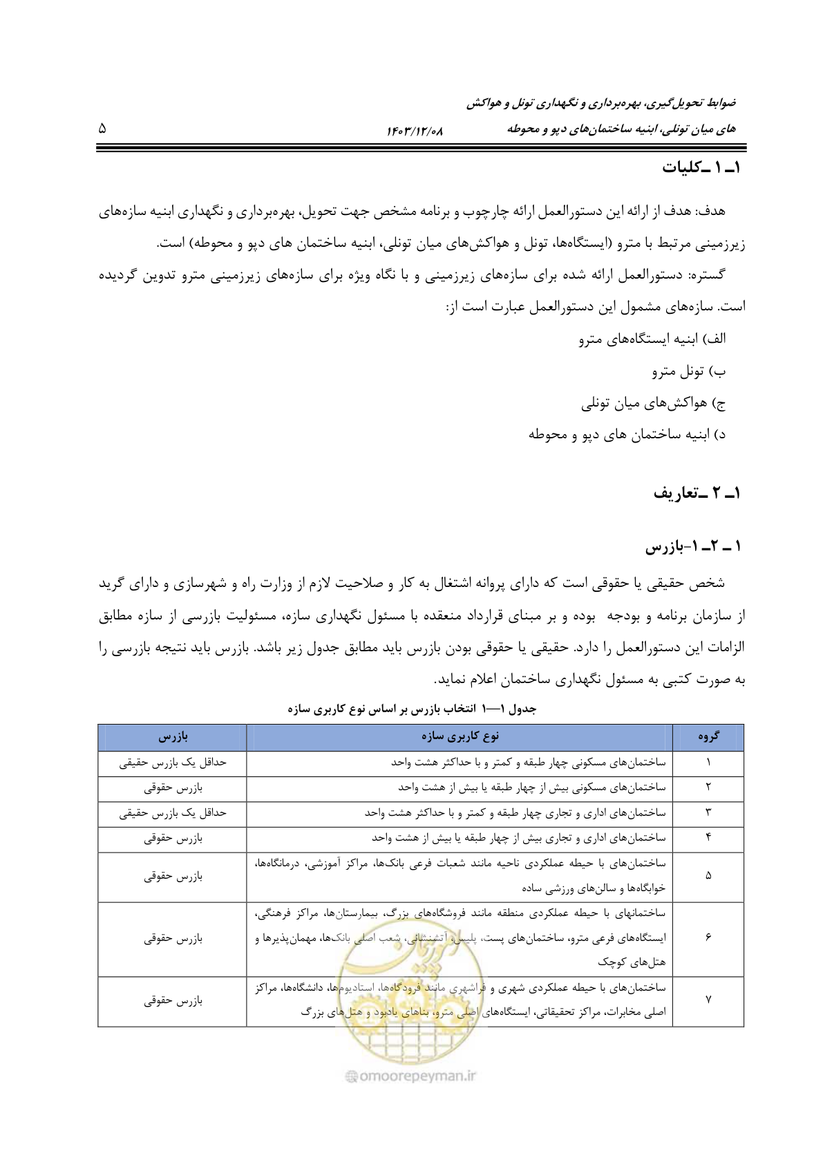 صفحه 51 از 611