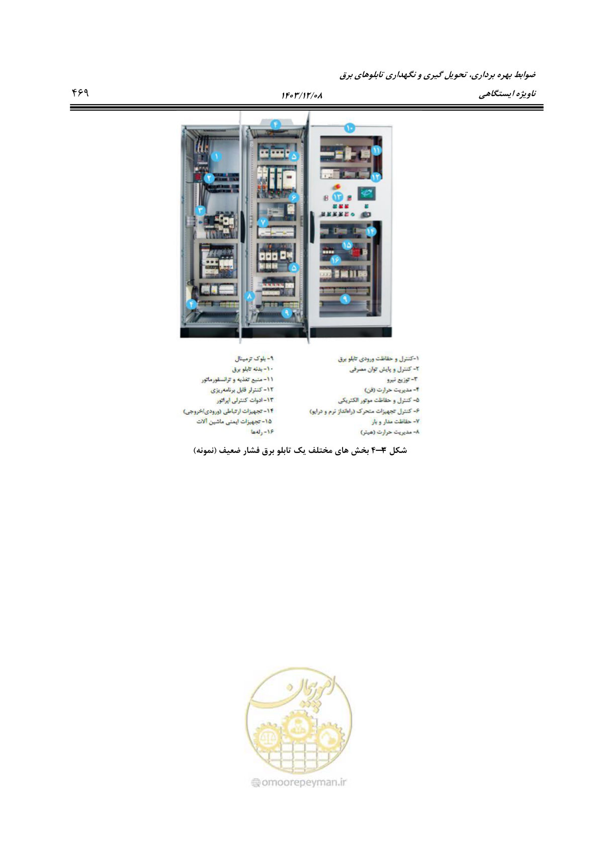 صفحه 529 از 611