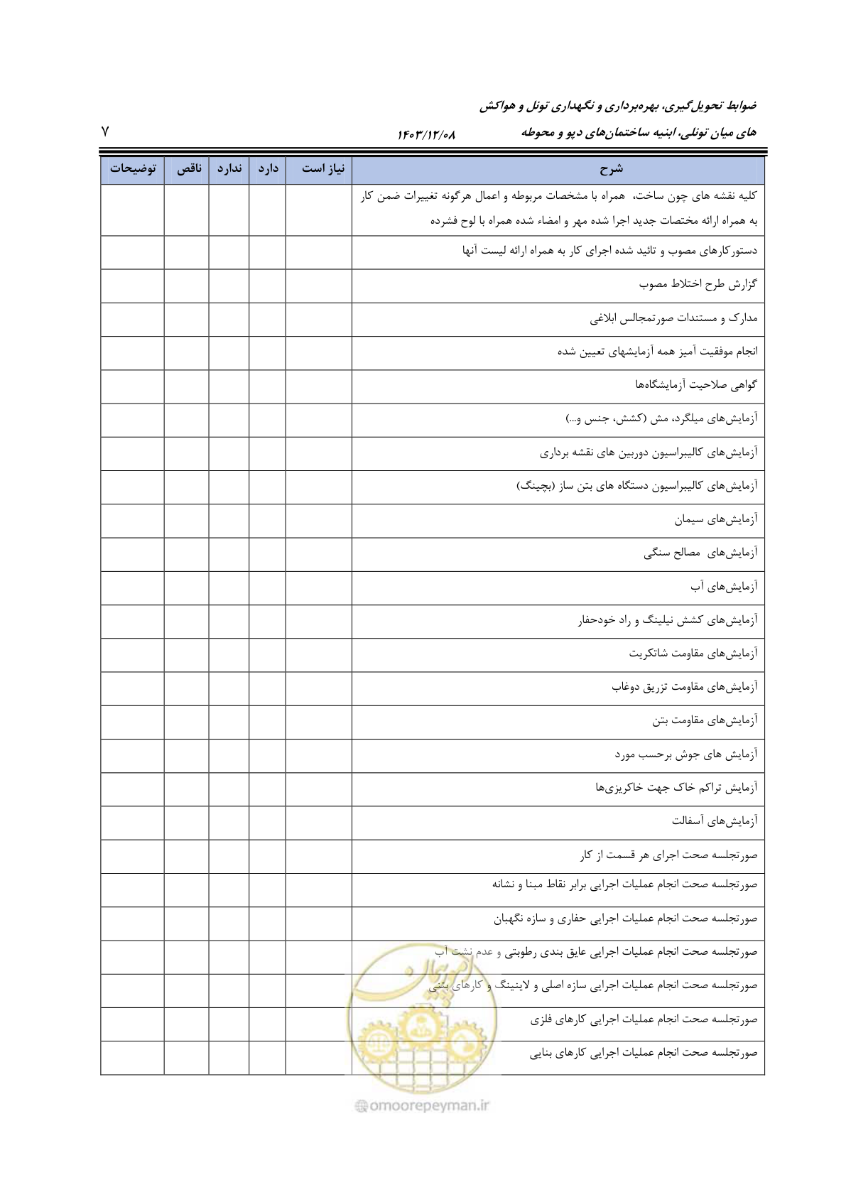 صفحه 53 از 611