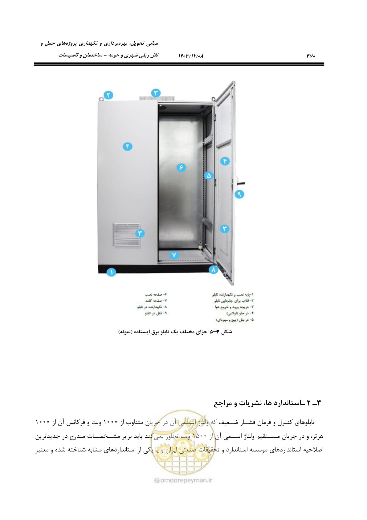 صفحه 530 از 611