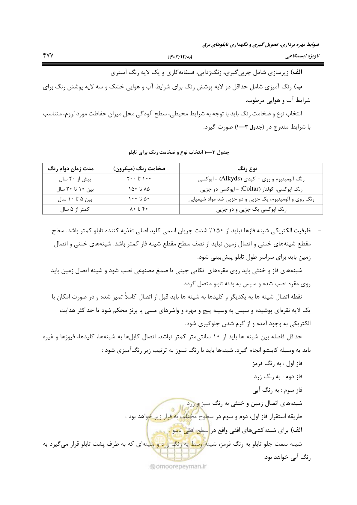 صفحه 537 از 611