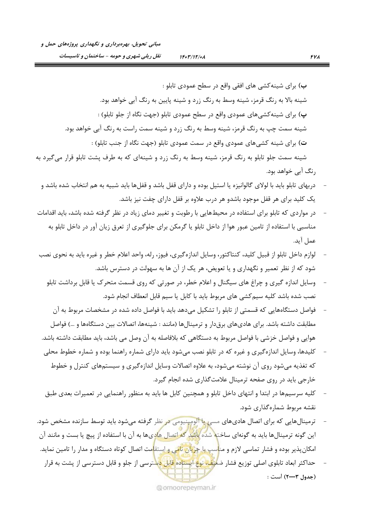 صفحه 538 از 611