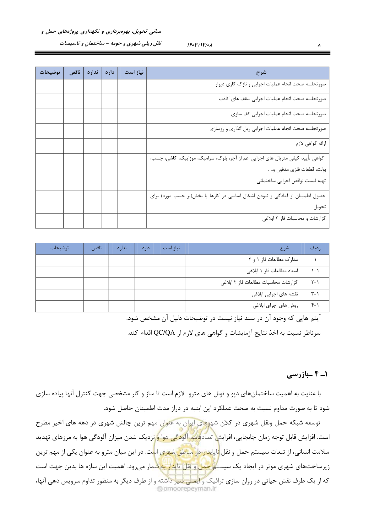 صفحه 54 از 611