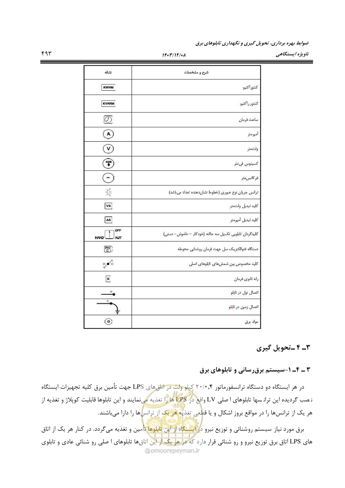 صفحه 553 از 611