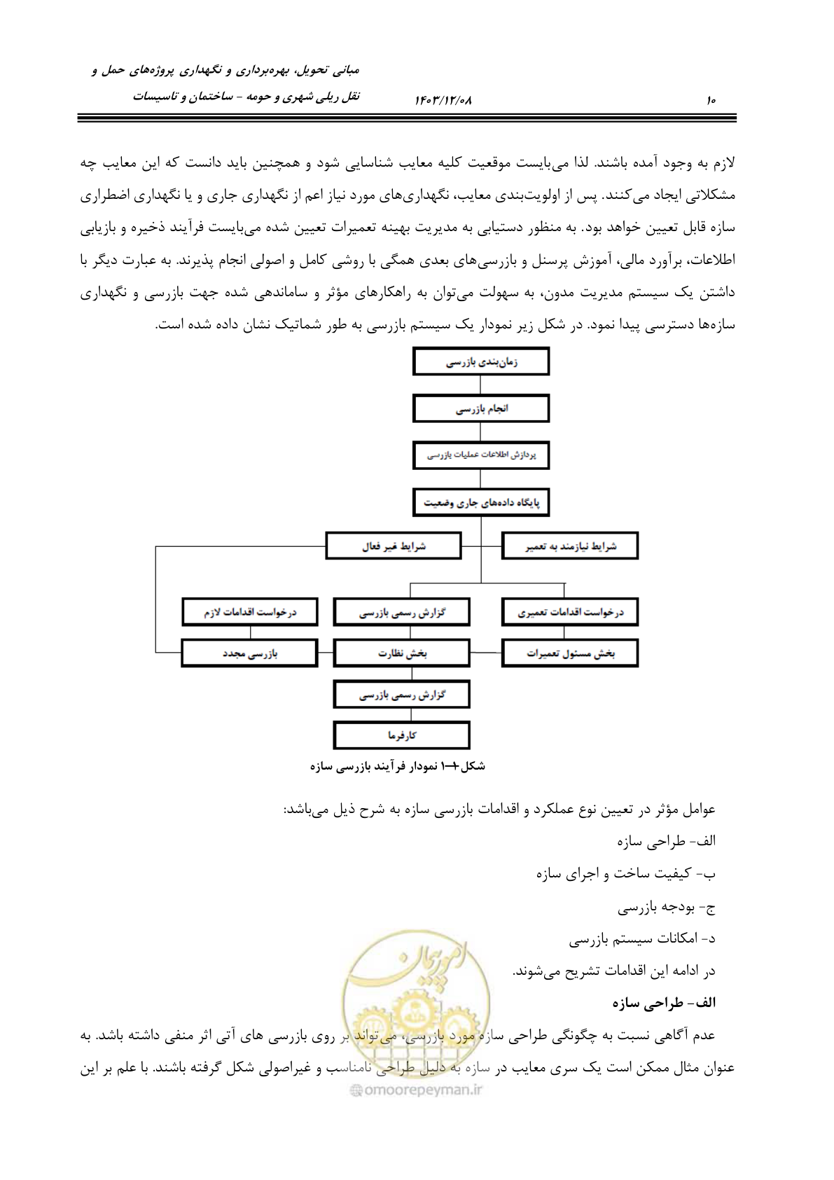 صفحه 56 از 611