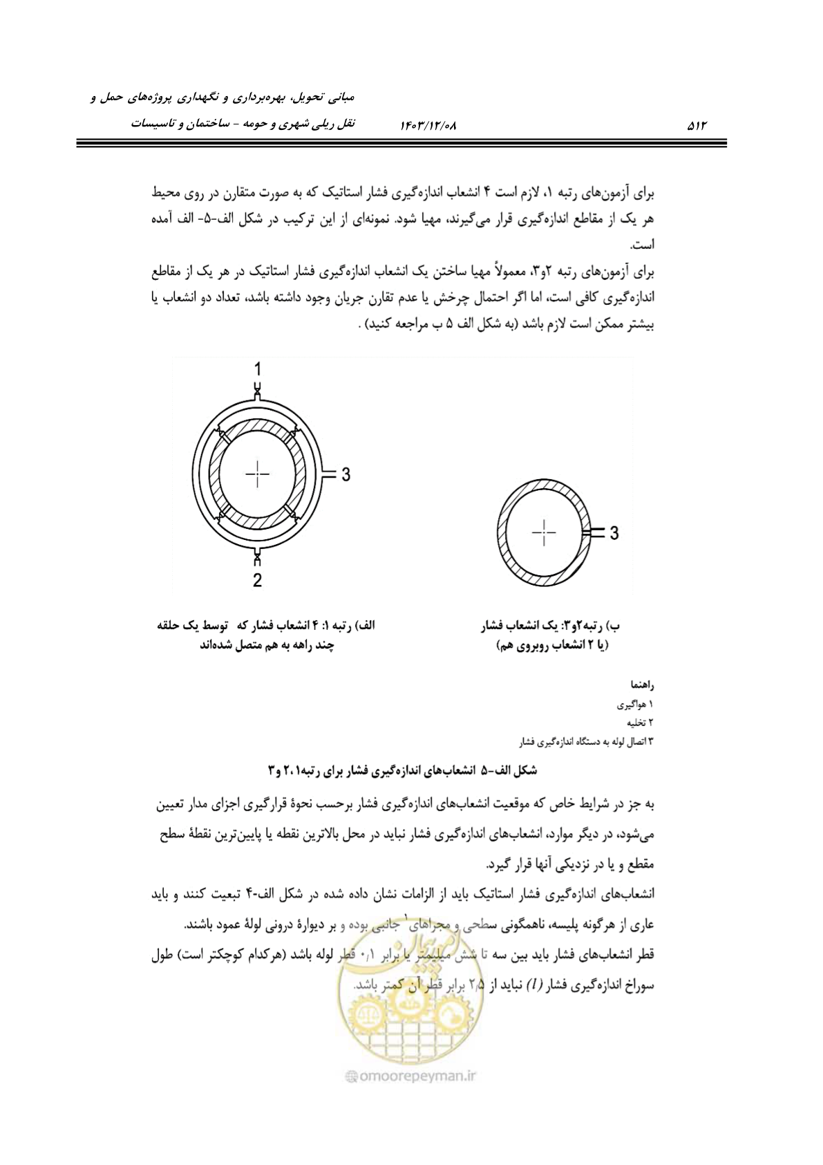 صفحه 572 از 611