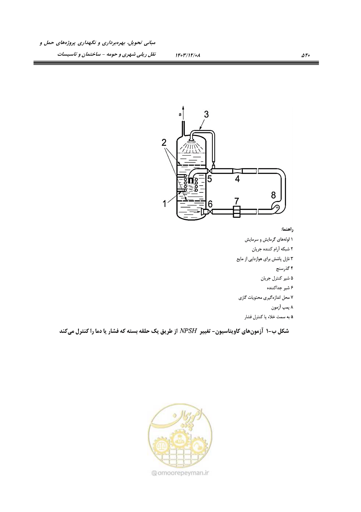 صفحه 580 از 611
