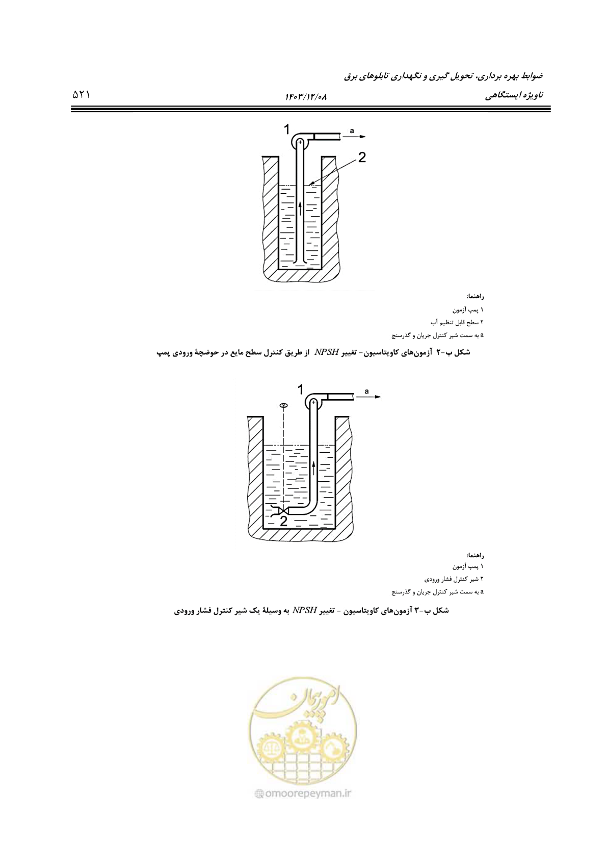 صفحه 581 از 611