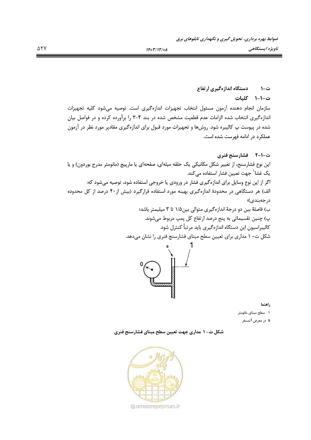 صفحه 587 از 611