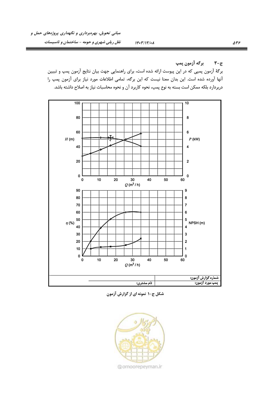 صفحه 596 از 611