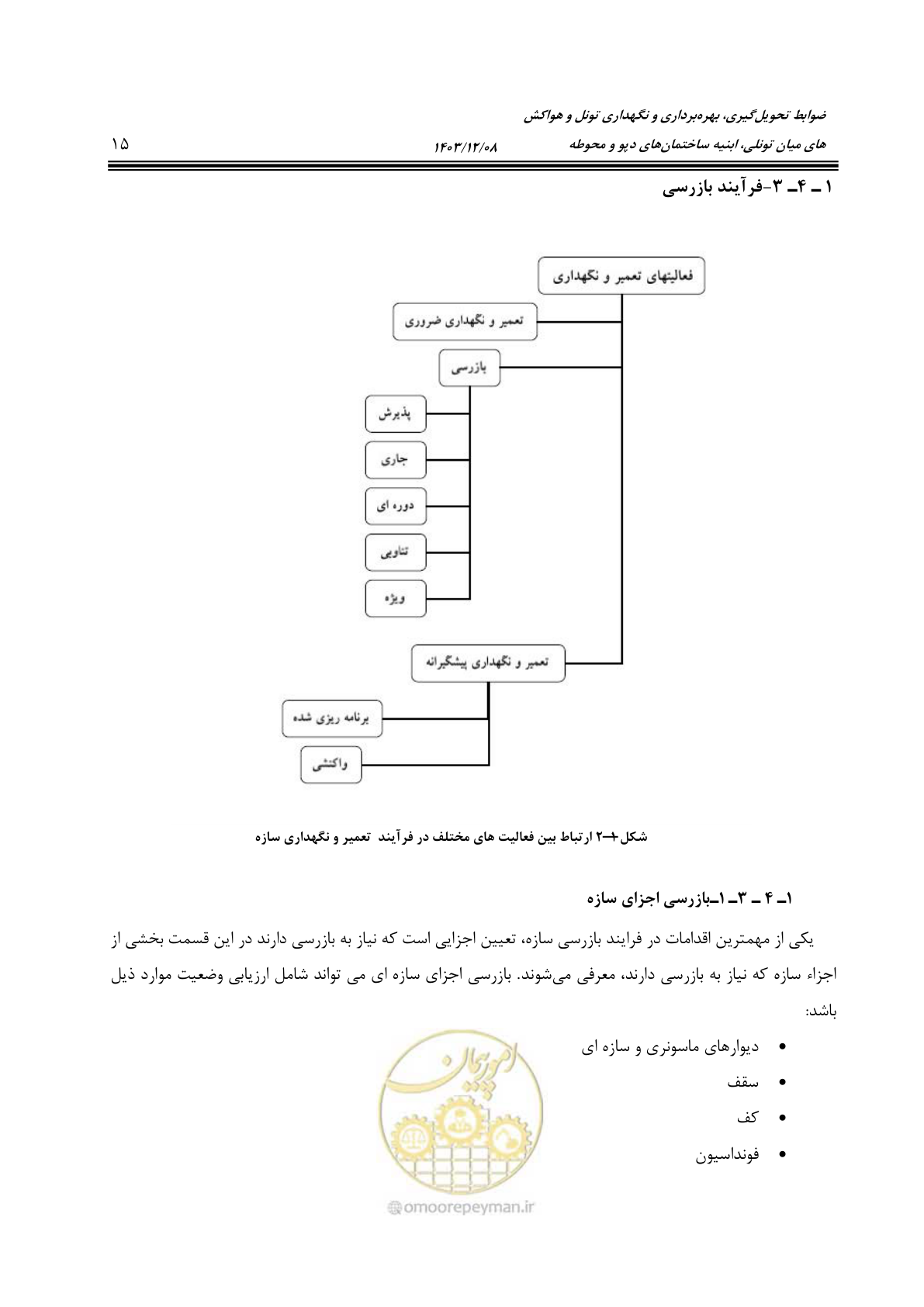 صفحه 61 از 611