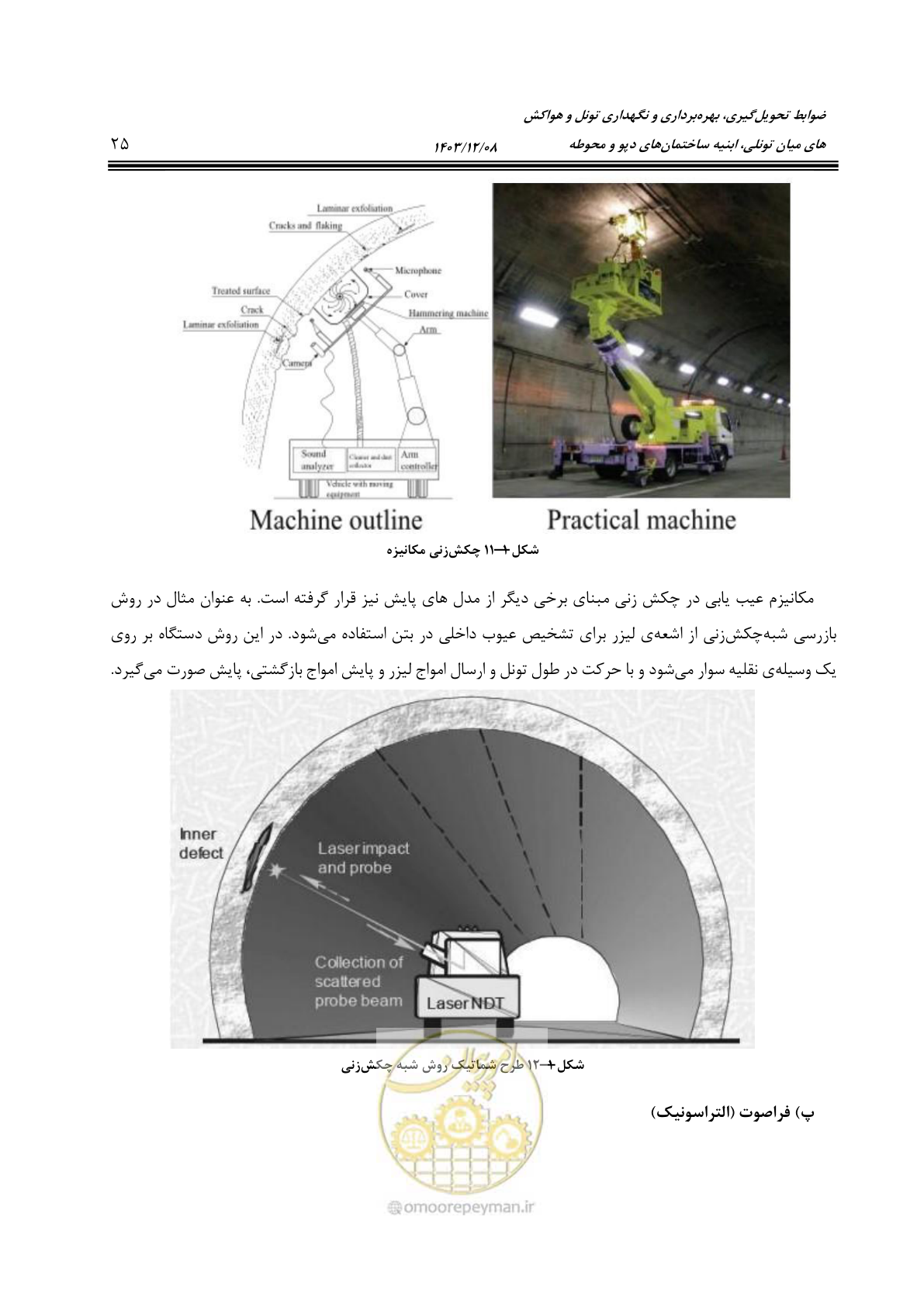 صفحه 71 از 611