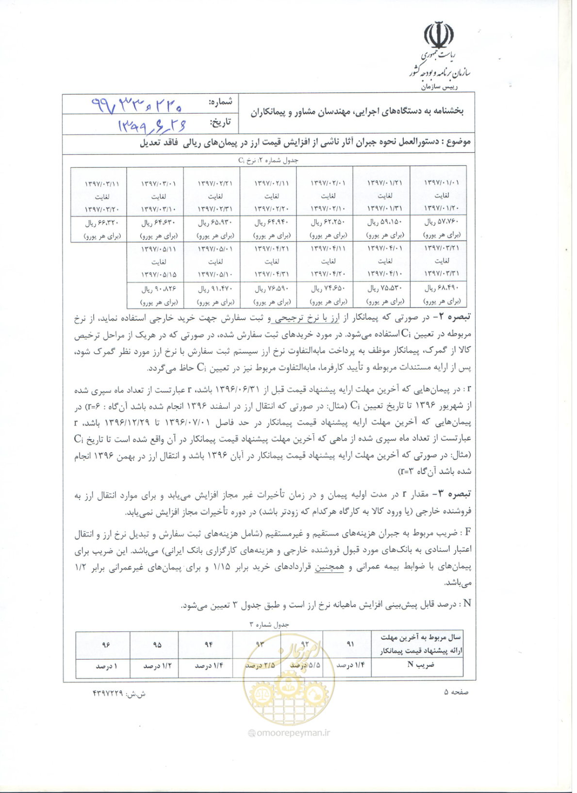 صفحه 5 از 9