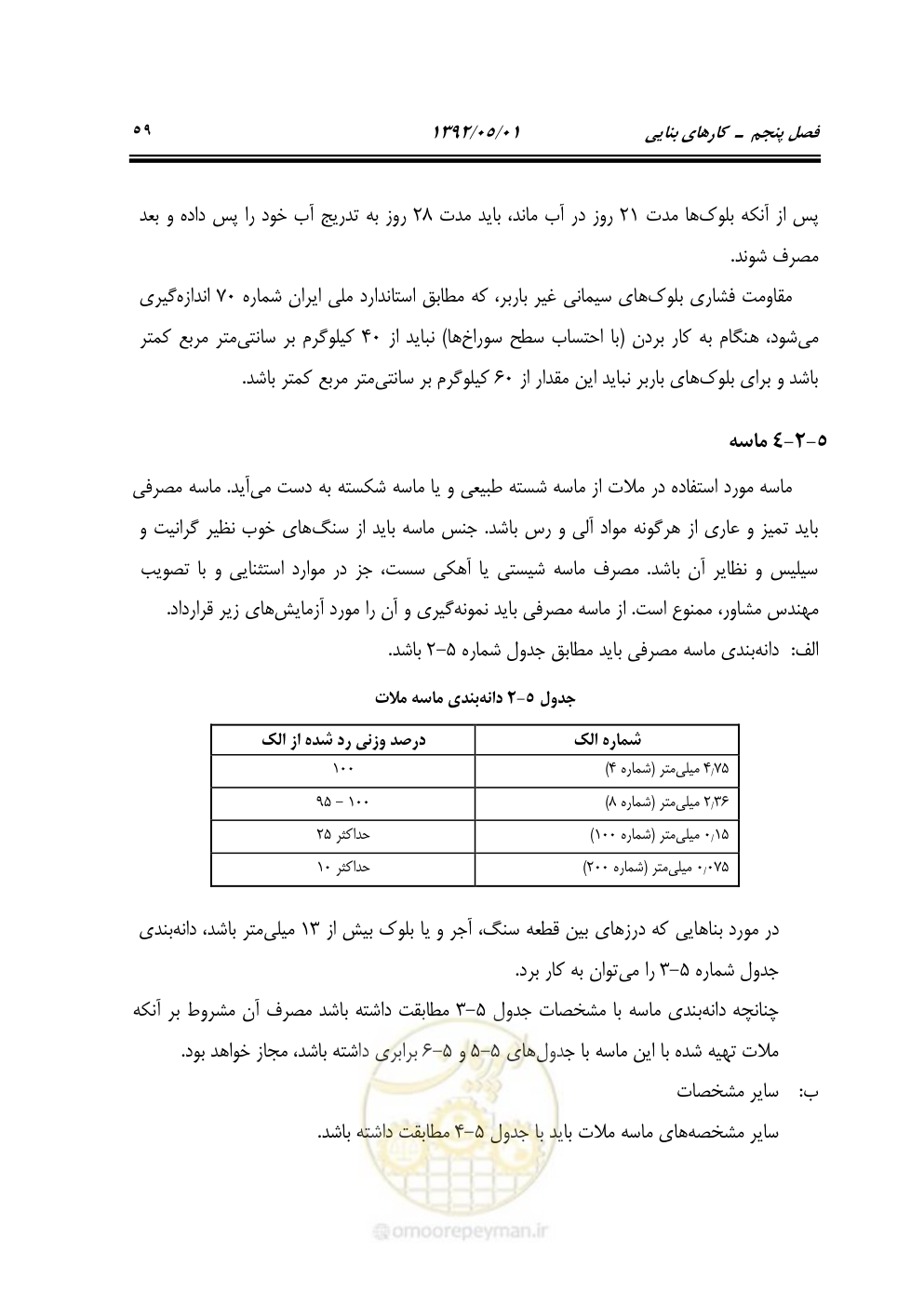 صفحه 114 از 895