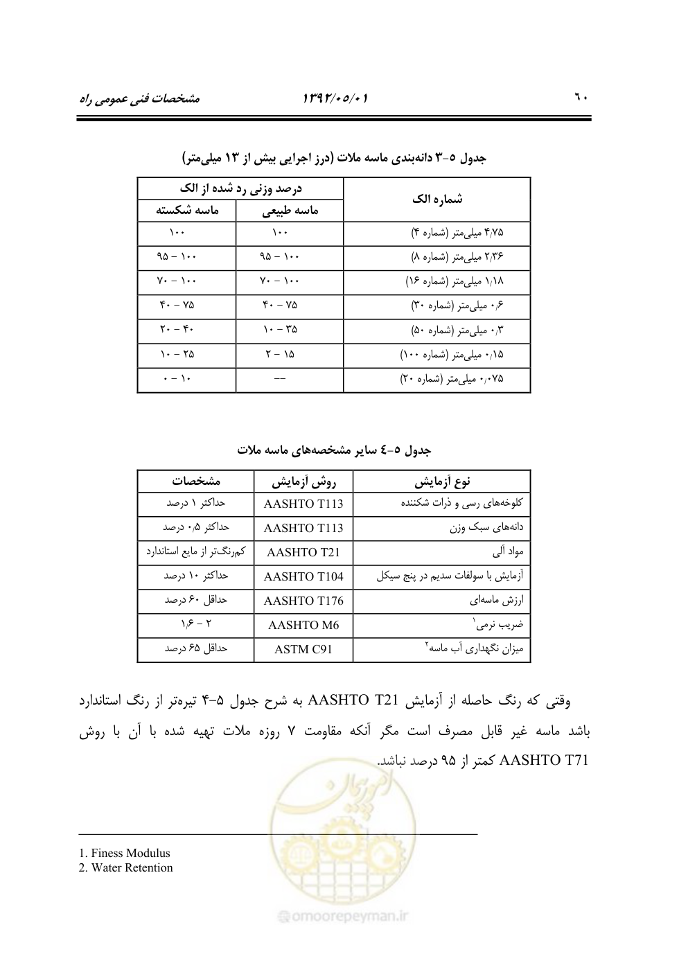 صفحه 115 از 895