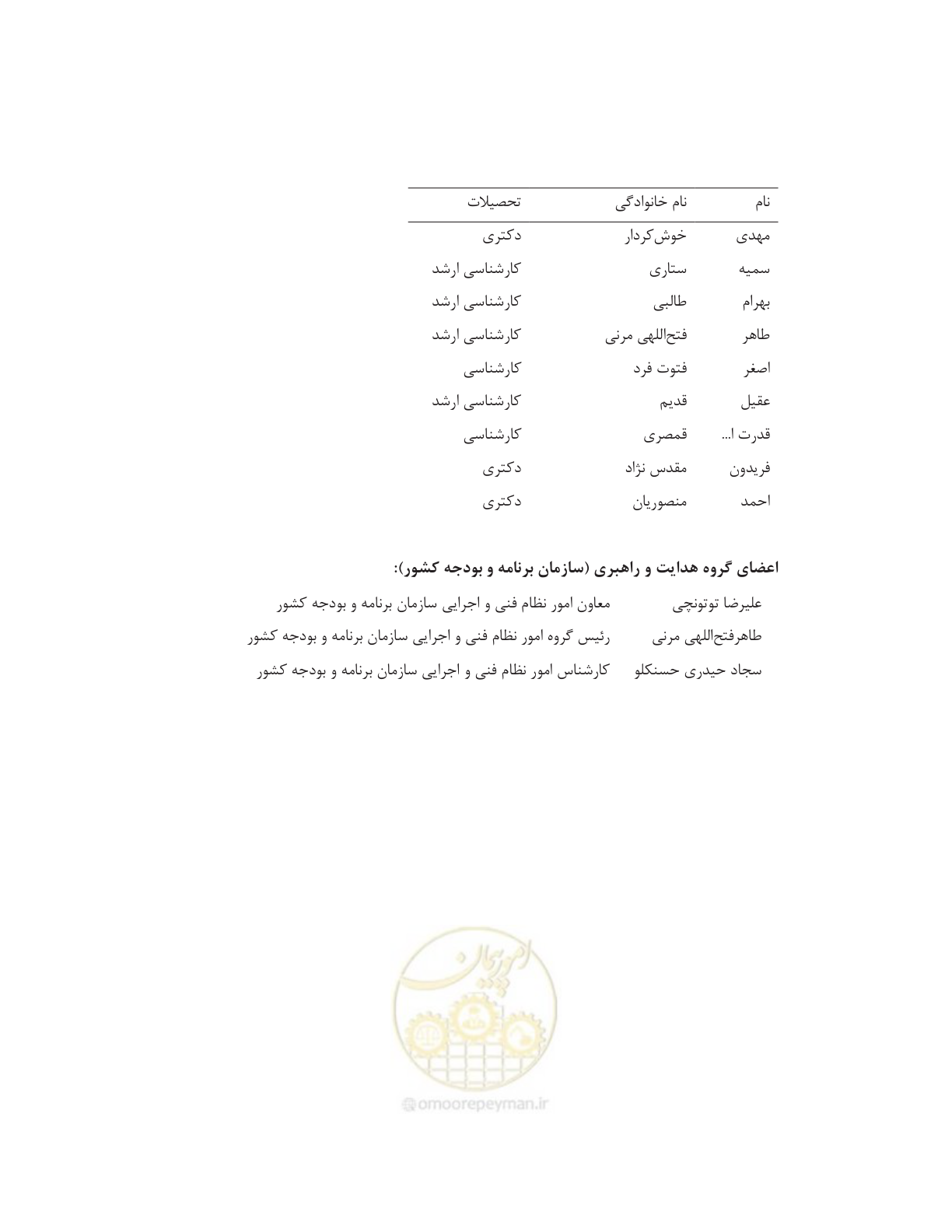 صفحه 13 از 895