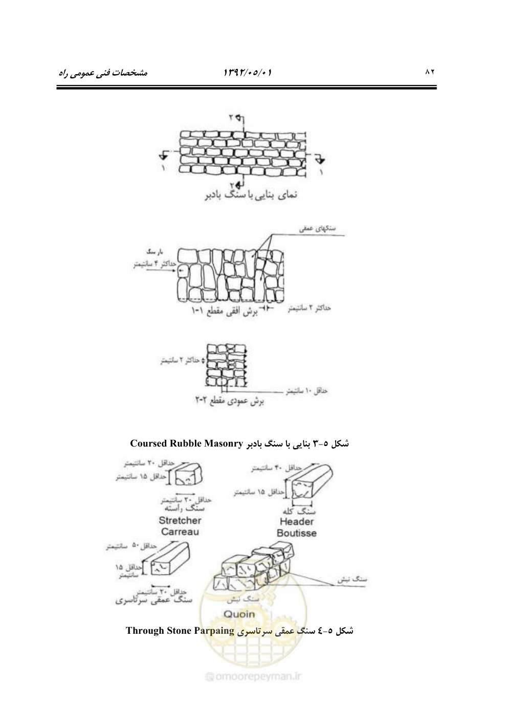 صفحه 137 از 895