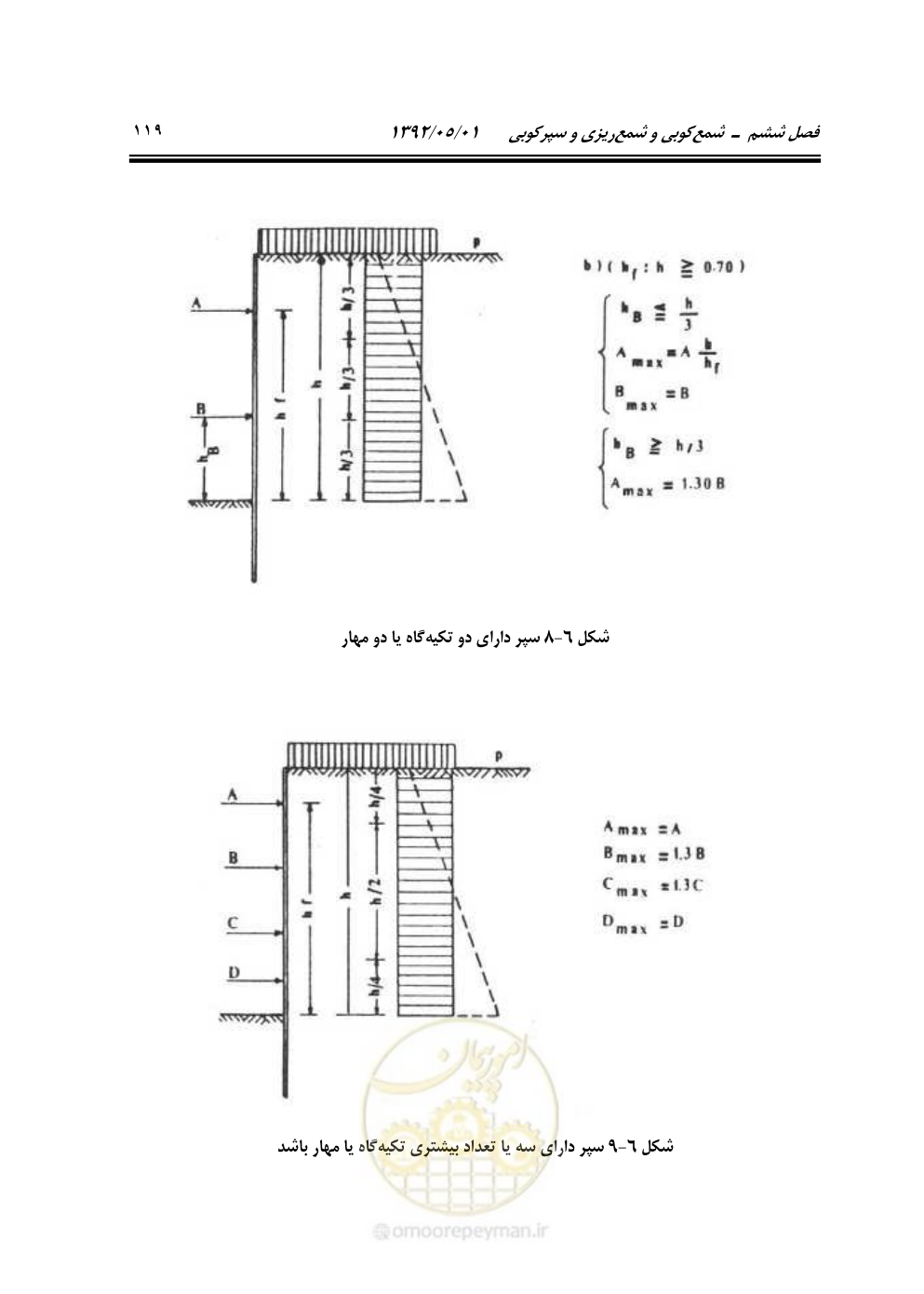 صفحه 174 از 895
