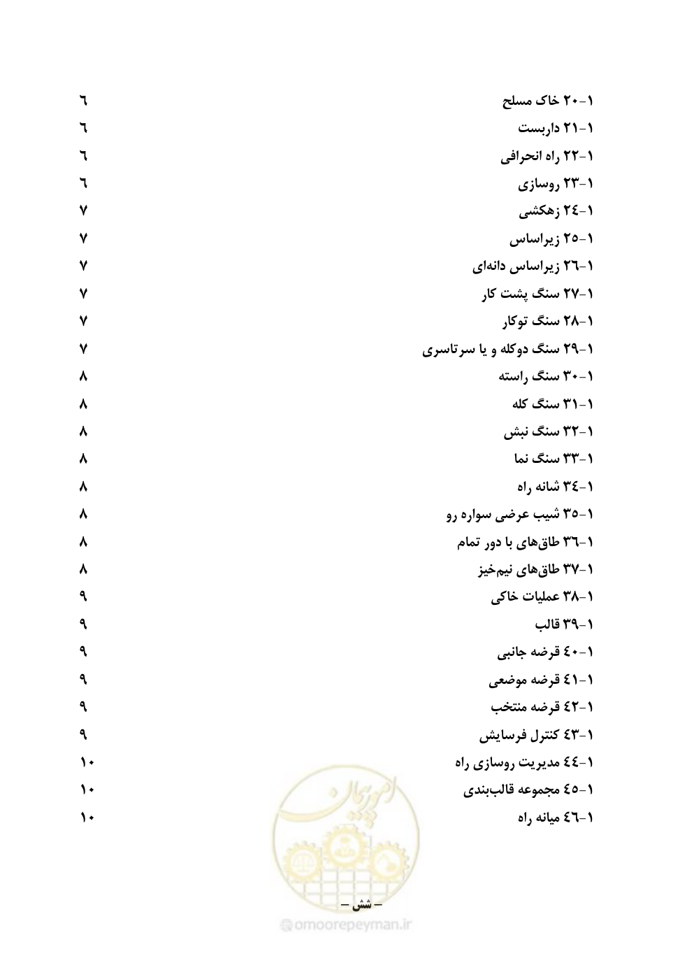 صفحه 20 از 895