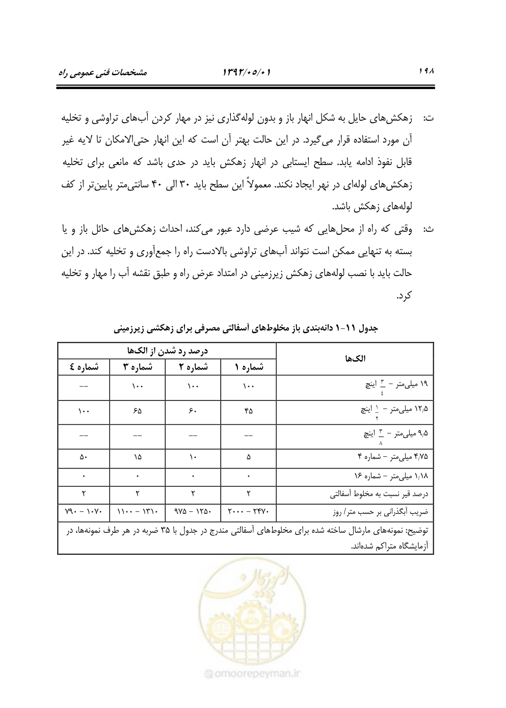 صفحه 253 از 895