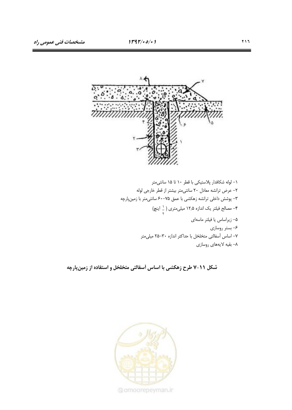 صفحه 271 از 895