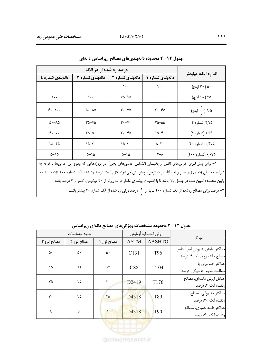 صفحه 277 از 895