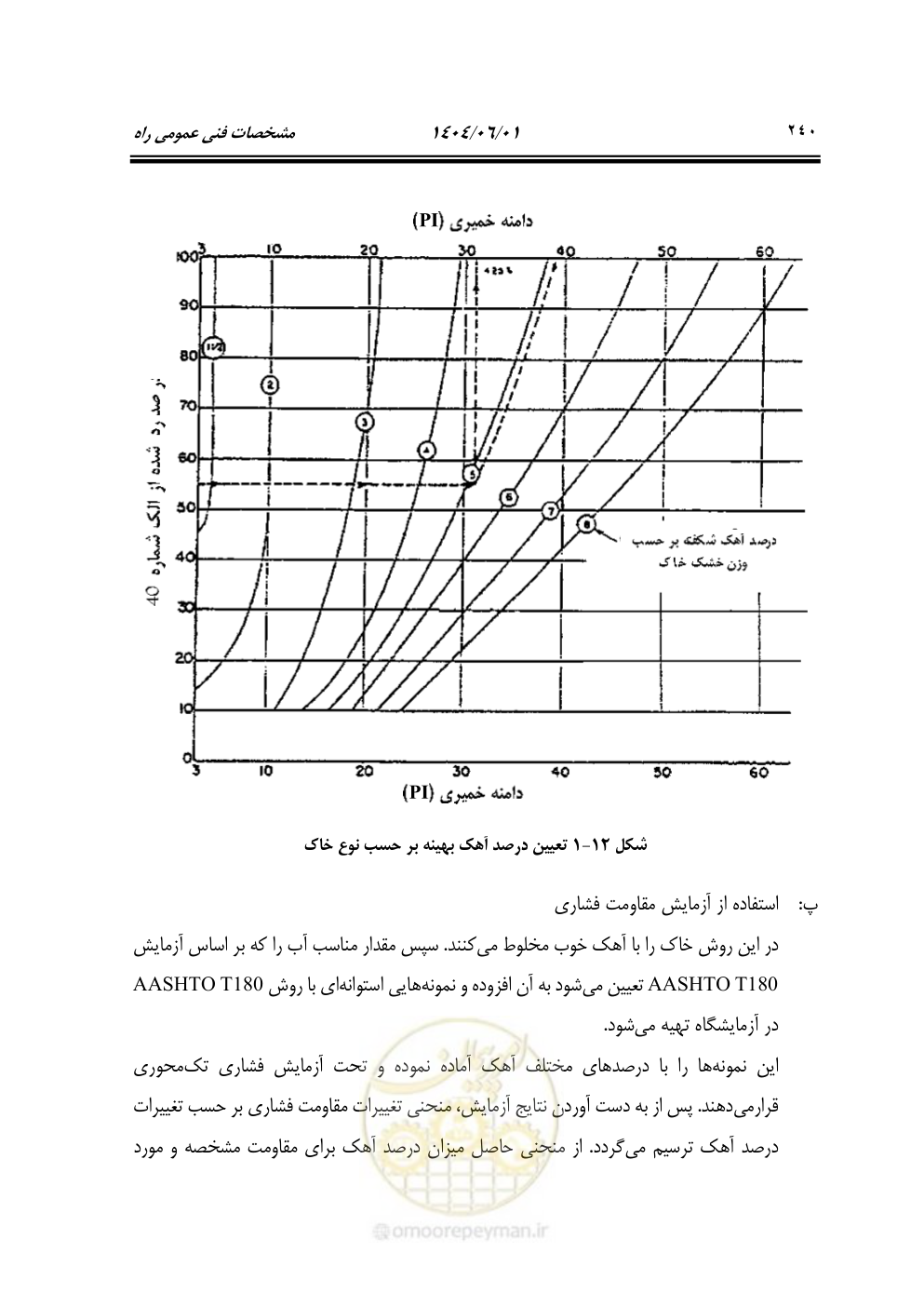 صفحه 295 از 895