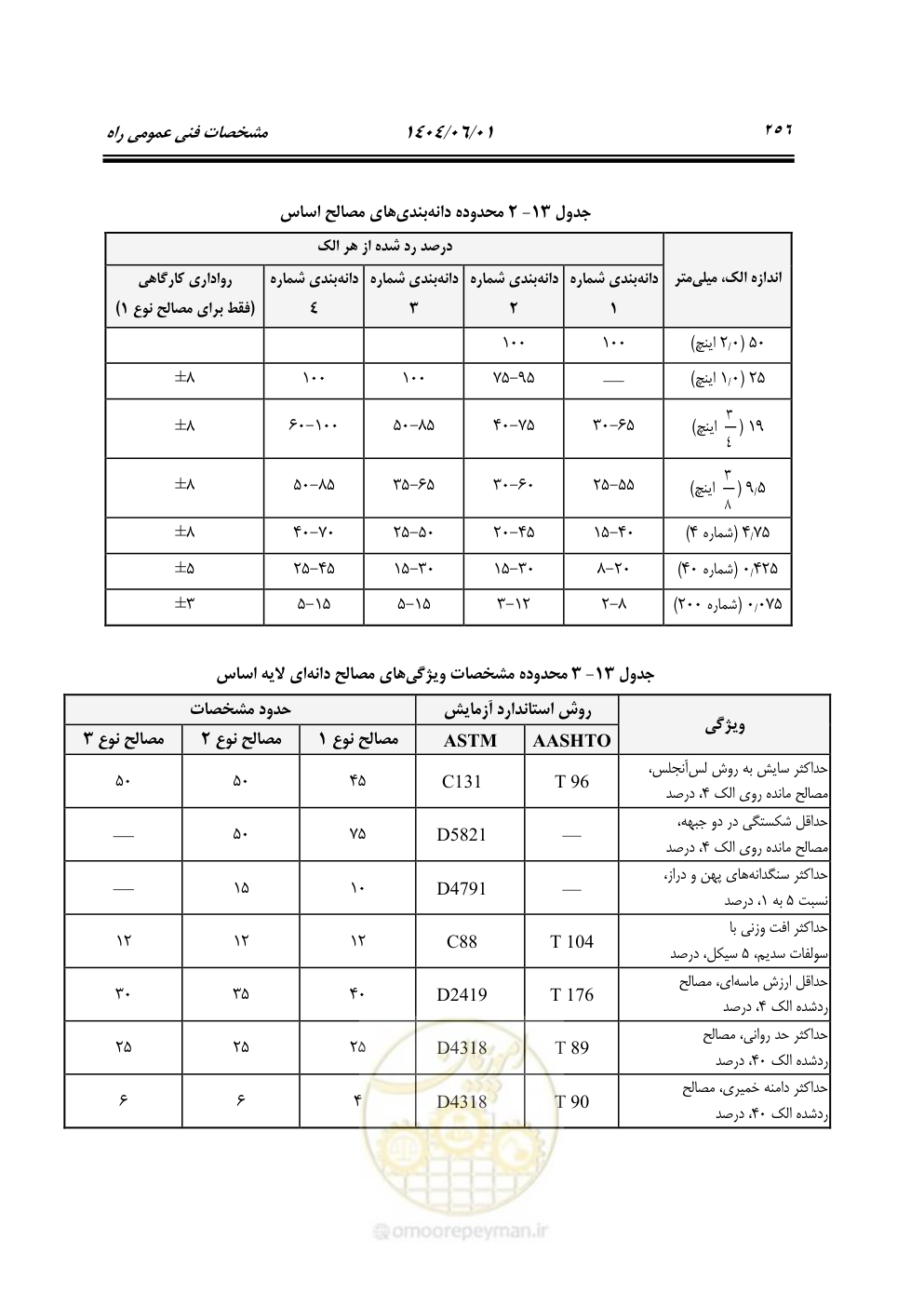 صفحه 311 از 895